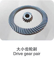 中外破碎机备件